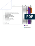 Timeline Umum PAUI 2014