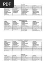 Download Mid Penn Realignment Presentation by PennLive SN264998695 doc pdf