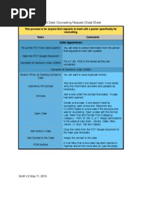 pc appointment cheat sheet v2