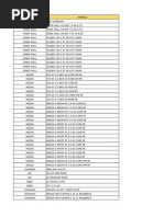 Catalogo General Skf2 | PDF | Car Manufacturers