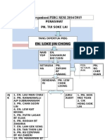 Carta Organisasi PIBG SESI 2014