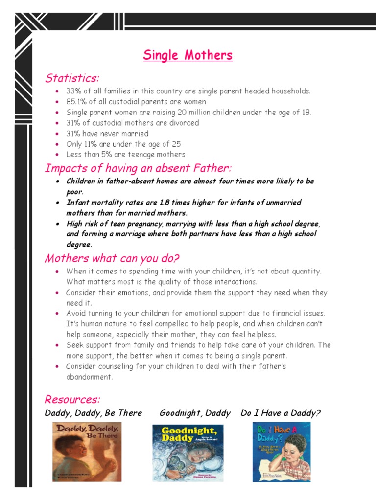 Single Mothers | PDF