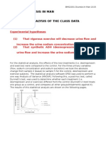 2015 Diuresis Class Data Summary