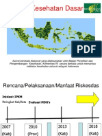 Riskesdas Launching PDF