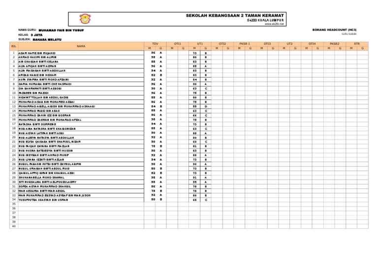 Headcount Template for Primary School | PDF | Sports & Recreation ...