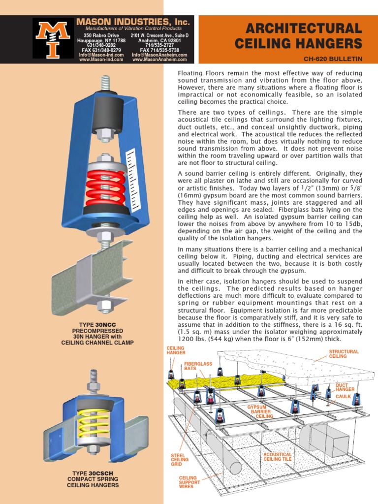 Hanger Duct Flow Screw