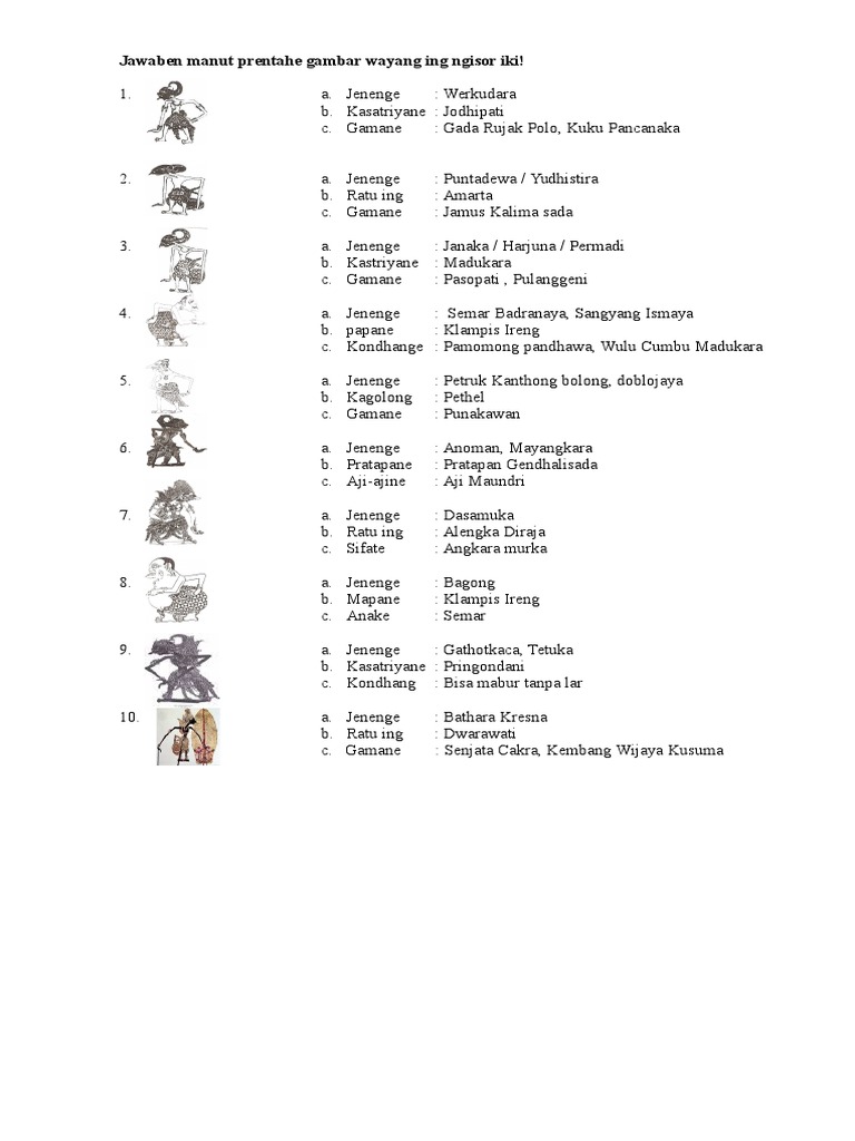 Wayang | PDF | Java | Puppetry