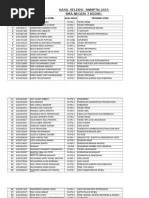 Download Data Siswa Diterima Di PT Negeri dan Poltek 2015 by Christopher Williams SN265028097 doc pdf