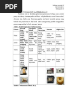 Konsep Cost Reduction