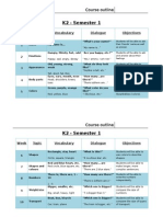 Course Outline k2