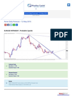 Forex Daily Outlook 12 May 2015 Bluemaxcapital