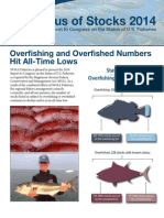 NOAA Status of The Stocks 2014