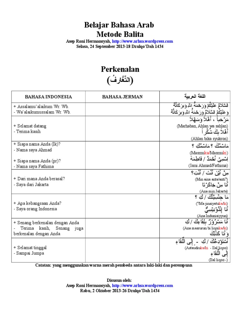 Belajar Bahasa Arab Perkenalan
