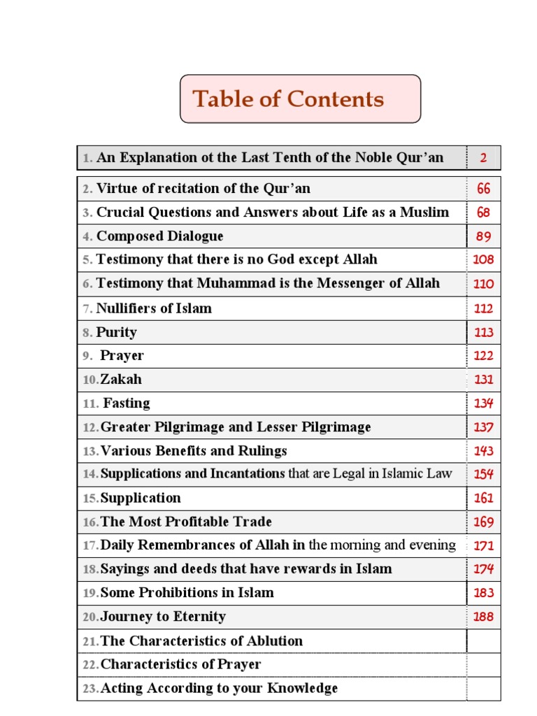 03 Last Tenth Of The Noble Quran Tafseer