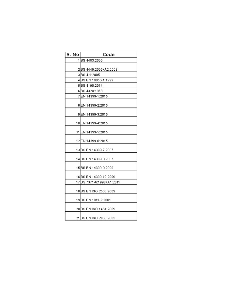 en-14399-4-equivalent-free-return-dpise2022-dps-uminho-pt