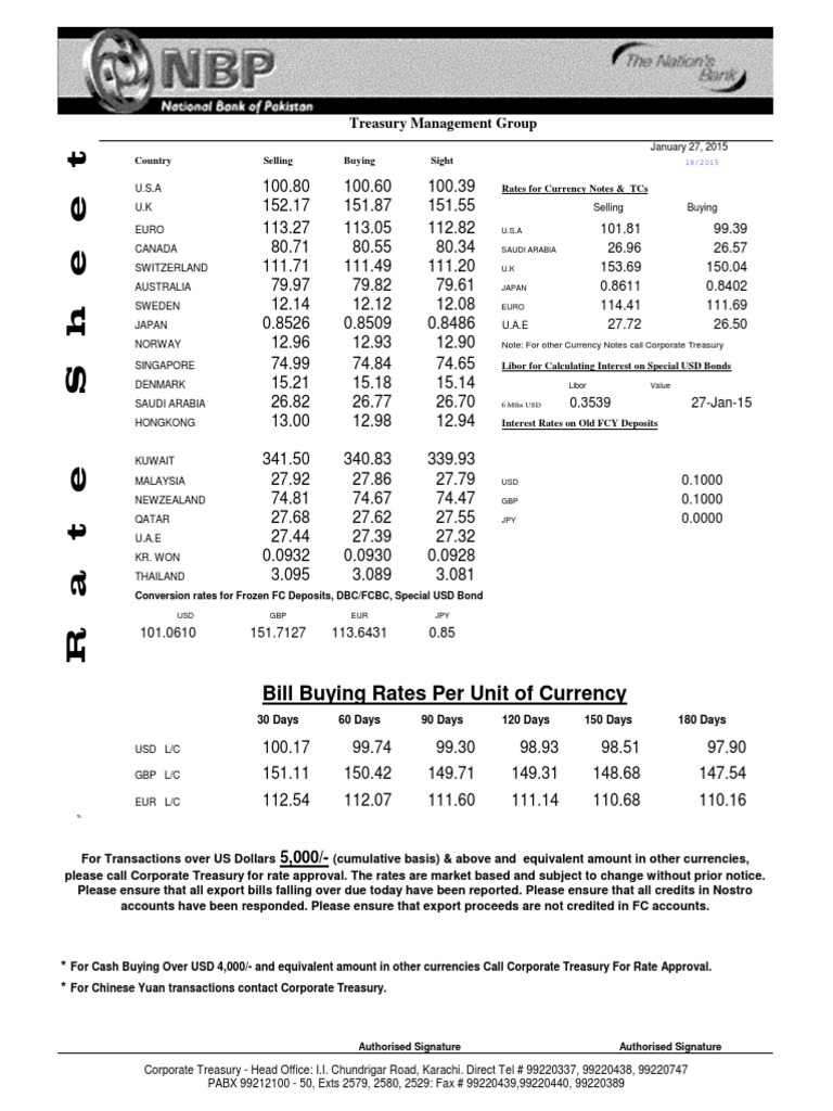 Bill Buying Rates Per Unit of Currency: Treasury Management Group | PDF
