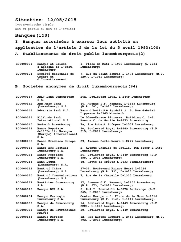 7193 Entites Surveillees Societes De Services Financiers Service Homonymie