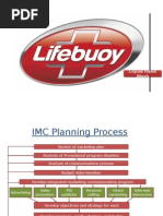 Imc Planning Process