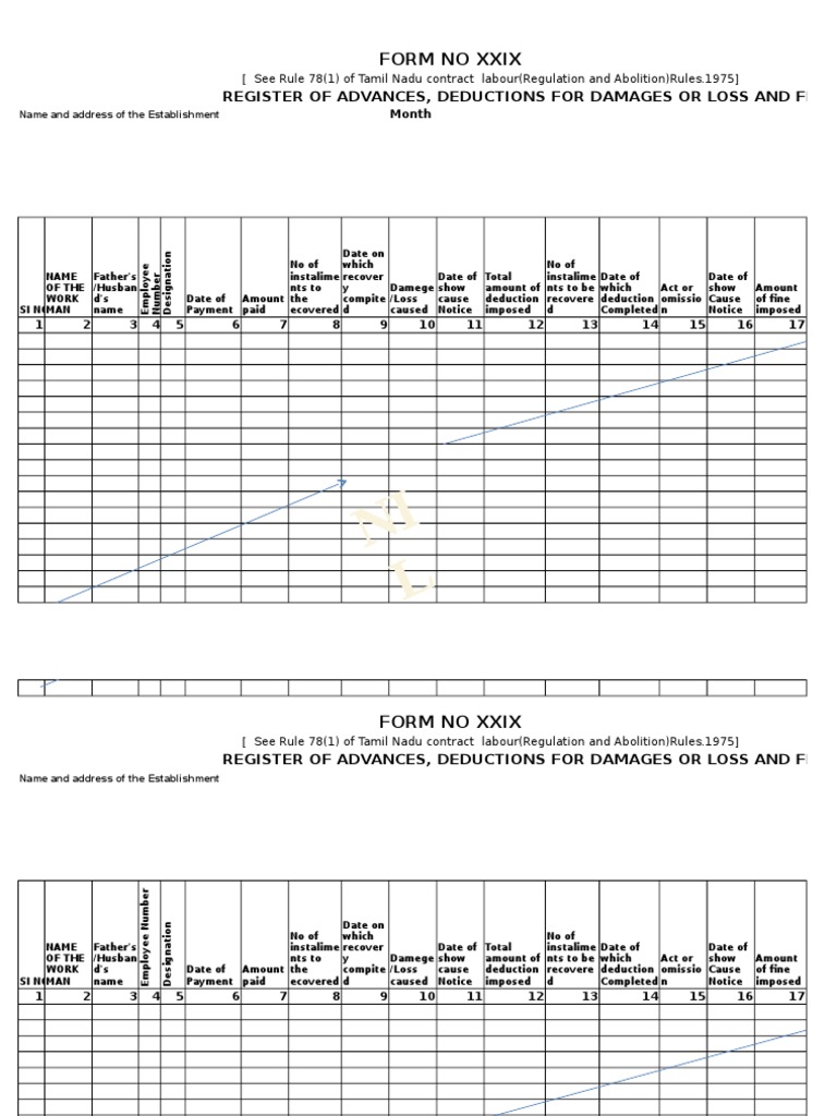 Labour Advance and Deduction Register | PDF | Law