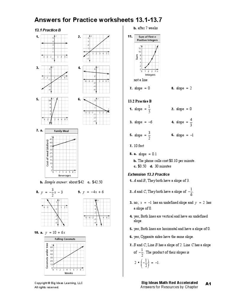 13 1 13 7 Practice Worksheet Answers Pdf Slope Discrete Mathematics
