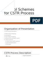 Control Schemes of CSTR Process