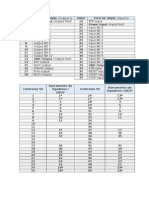 RV-M1 I&O Port Pinout