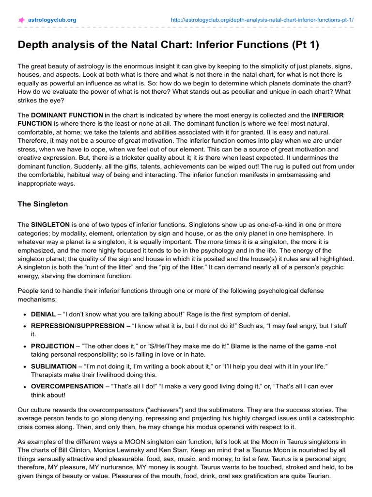 Depth Analysis of The Natal Chart Inferior Functions PT 1 PDF PDF