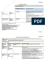 VI Medications