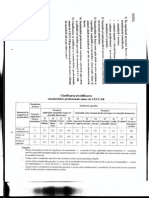 Codificare Standarde Profesionale CECCAR