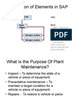 Organization of Elements in Sap: Company Code (Dpi/Leas)