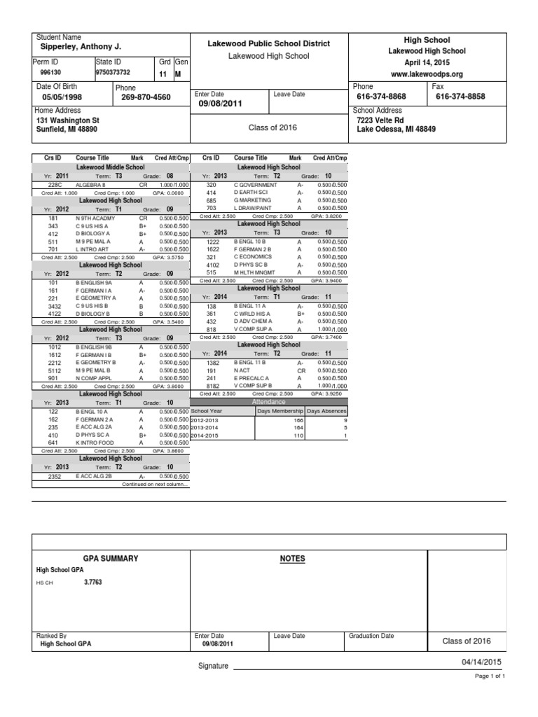 Transcript Sipperley | PDF