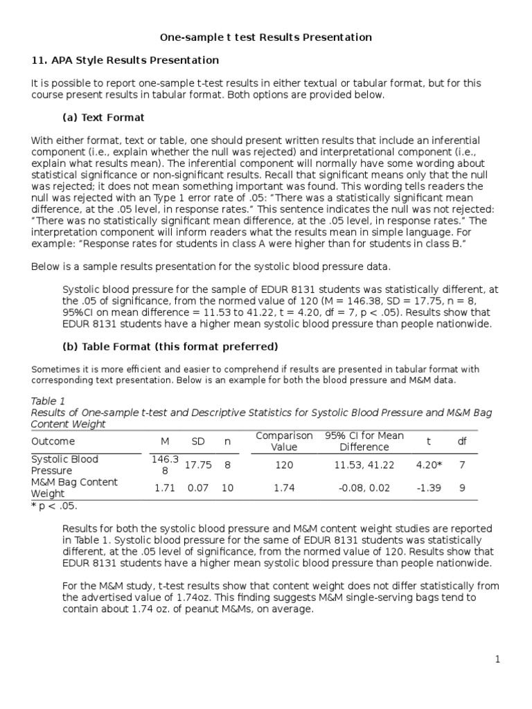 One-Sample T Test Results Presentation 11. APA Style Results ...