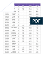 Shrouded Militia Spreadsheet