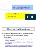 Electronconfiguration 2015
