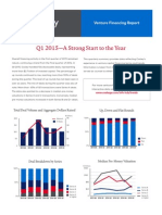 Cooley Venture Financing Report Q1 2015