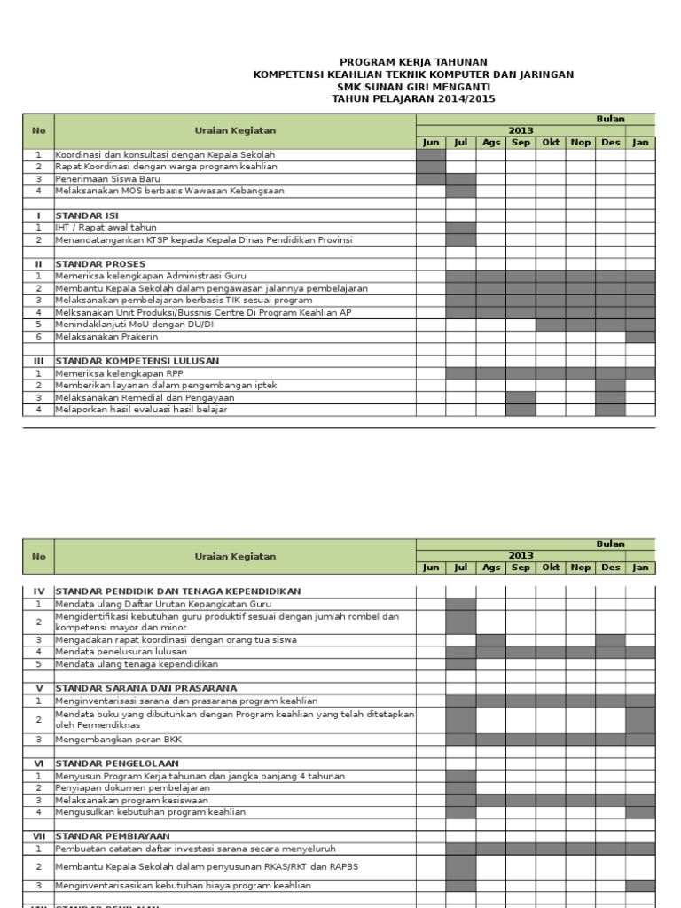 Program Kerja Kepala Sekolah Smk 2013 - finmultiprogram