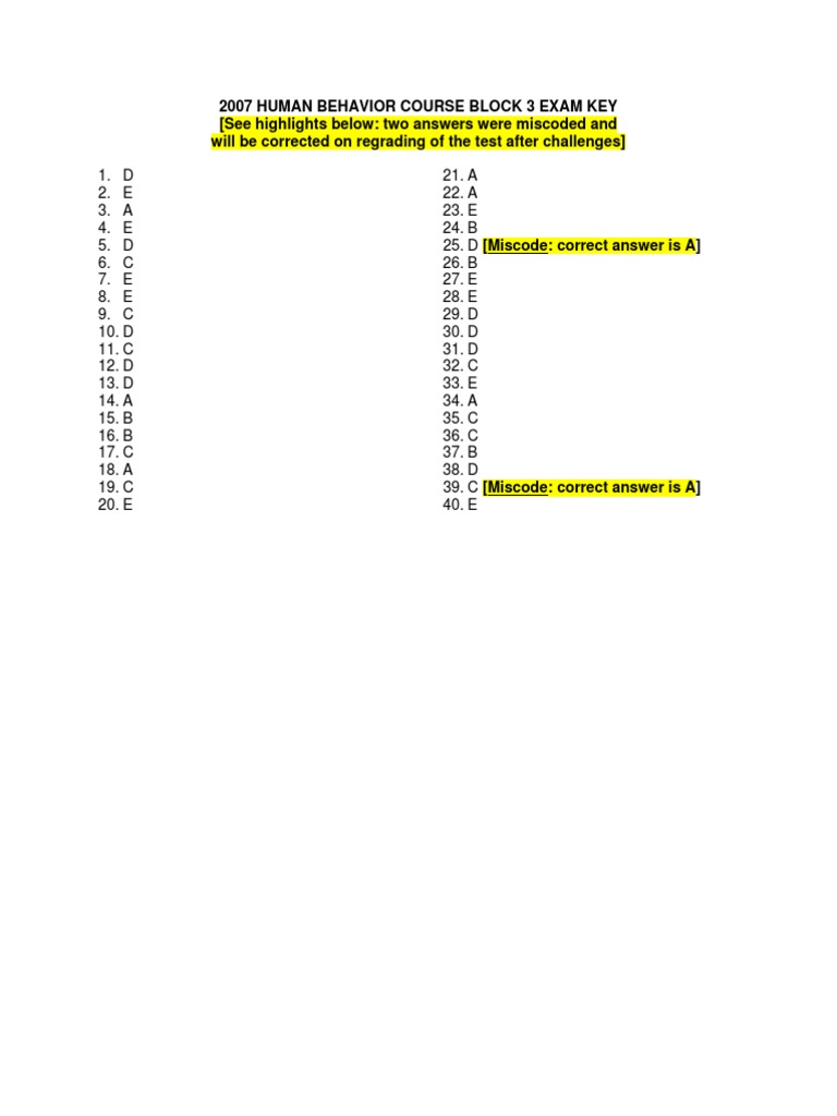 2007 Human Behavior Course Block 3 Exam | PDF | Personality Disorder ...