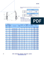 U-Bolt Guide BG180: Perth Melbourne Brisbane Singapore Jakarta