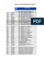 Códigos de Tributo y Otros Conceptos a Pagar