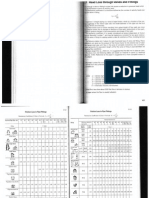 APMA - Head Loss Through Valves & Fittings