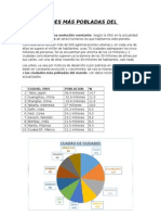 Las Ciudades Más Pobladas Del Mundo ESTADISTICA