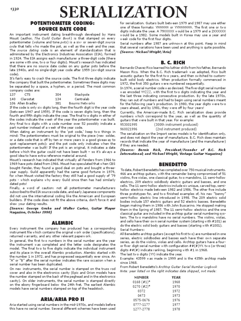 Serialization Potentiometer Coding Source Date Code Download Free