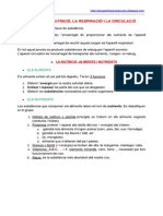 Nutrició, Respiració I Circulació