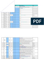 Copy of Shot List Template