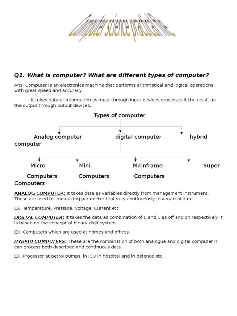 Computer Science Practical File | Computer Data Storage | Input/Output