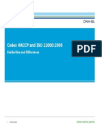 Codex Haccp Iso 22000 PDF