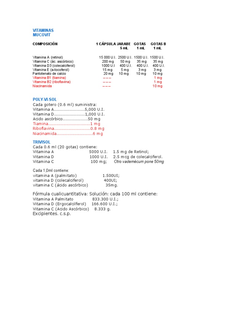MUCOVIT | PDF | Vitamina D | Vitamina a