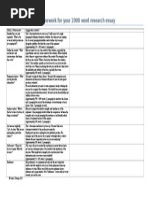 IDEALS Essay Framework