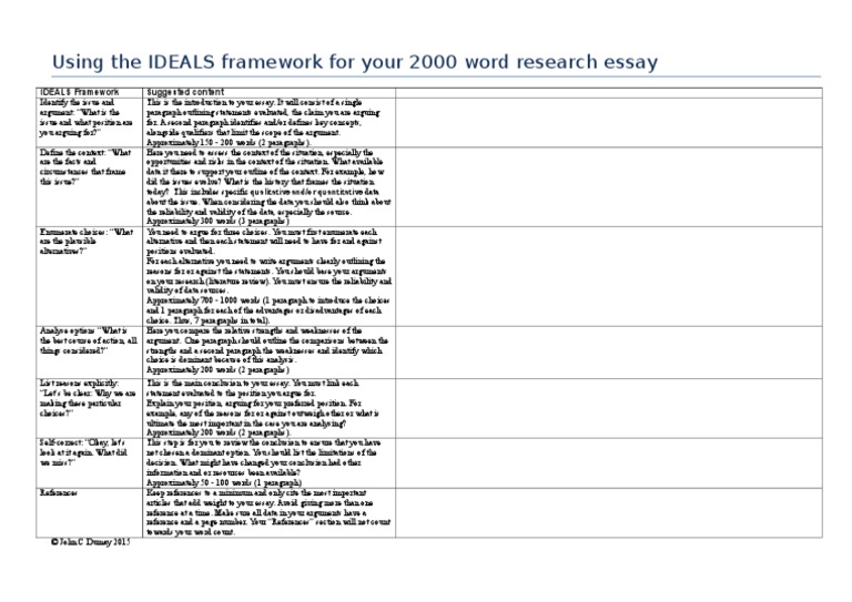 Framework essays 05 image
