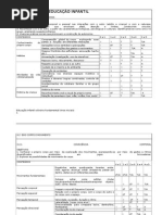 Conteúdos Curriculares 2015